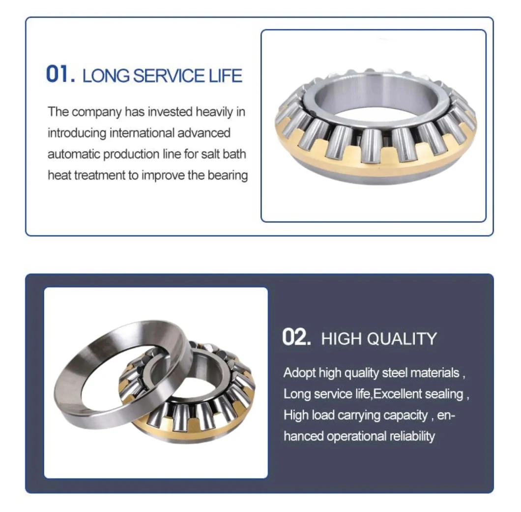 Original Non-Standard Bearing Housing/Wheel/Hub/Slewing Ring/Thrust/Flange/Self-Aligning Ball Bearing