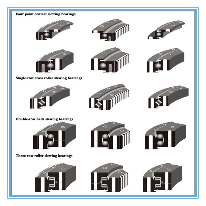 192.32.3550 Three Row Roller Slewing Ring Bearings 192.32.4000 Port Cranes Harbor Crane Marine Crane Swing Bearing Slewing Bearing